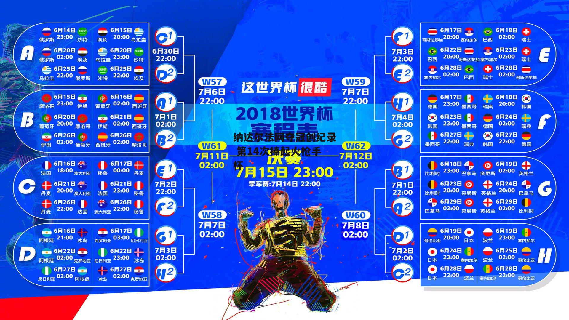 AYX SPORTS|纳达尔法网夺冠创纪录 第14次捧起火枪手杯